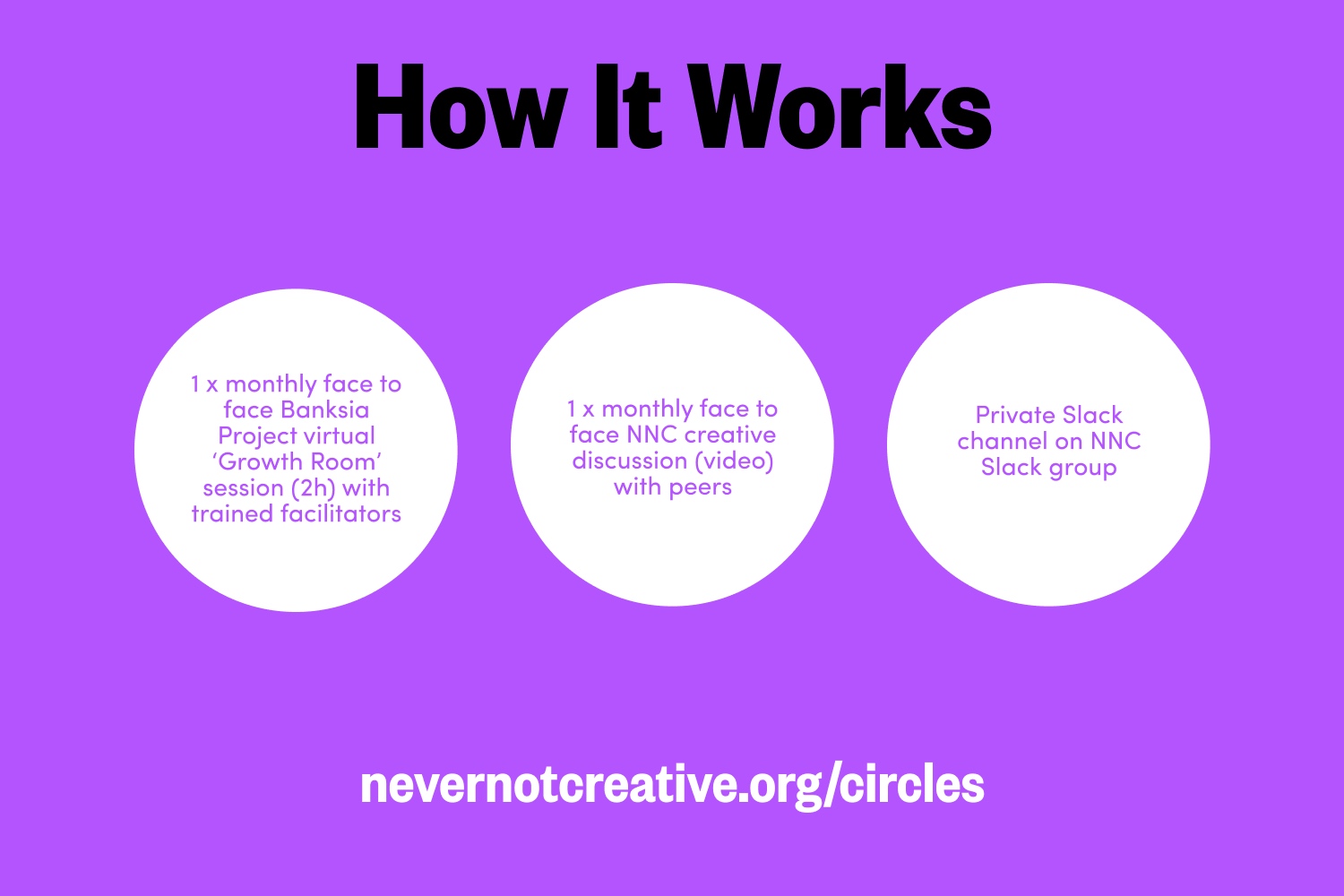 Never Not Creative and The Banksia Project launch NNC Circles mental health initiative