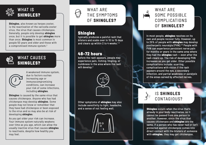 GSK puts spotlight on Shingles in new awareness campaign via Grey Global and Orchard Marketing