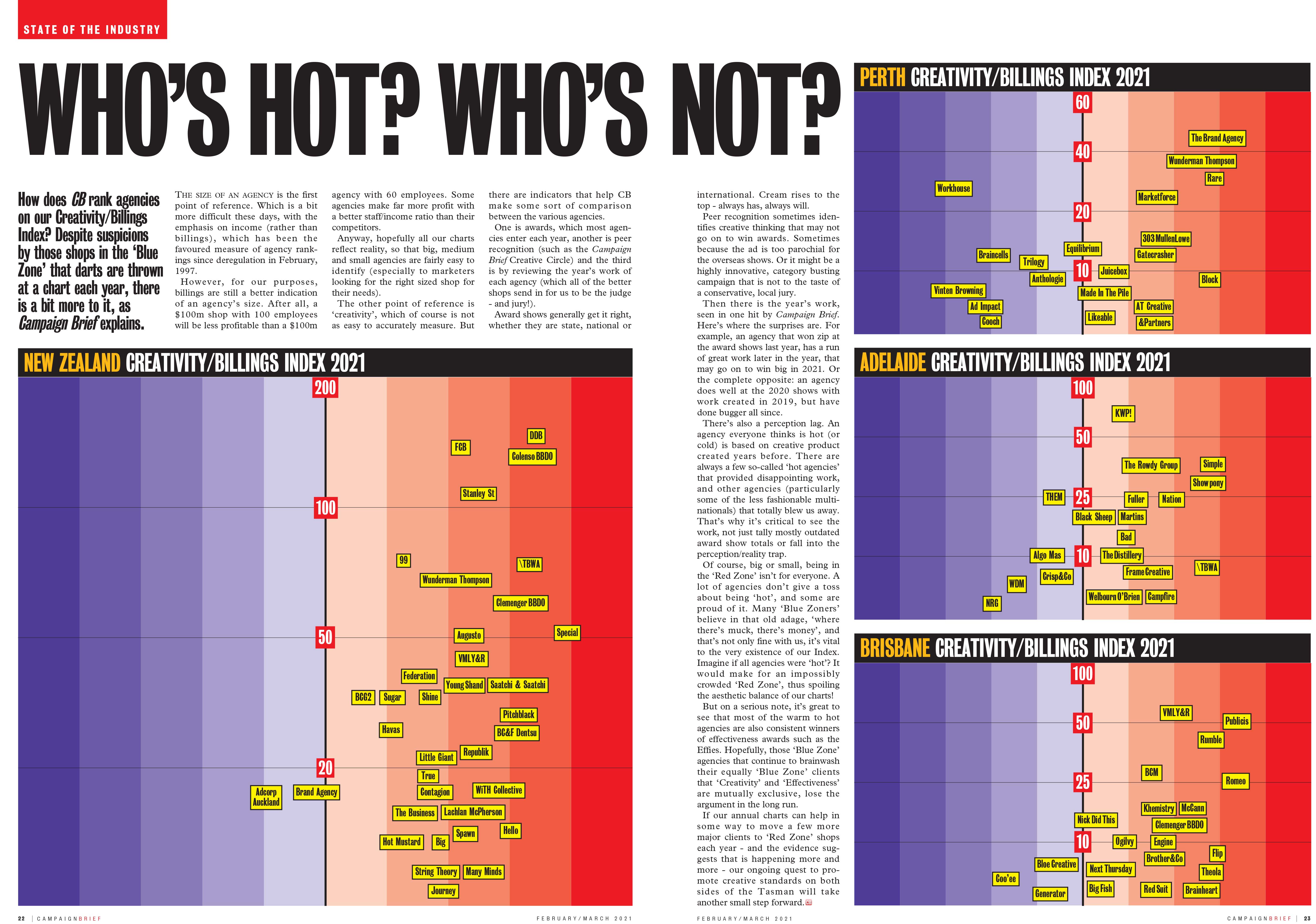 Countdown to Campaign Brief Agency of the Year plus Hot+Cold Chart – deadline Friday Jan 7