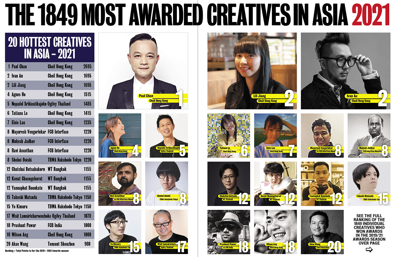 Free download of the 2021 Campaign Brief Asia Creative Rankings: The year’s most awarded countries, agencies, networks + creatives