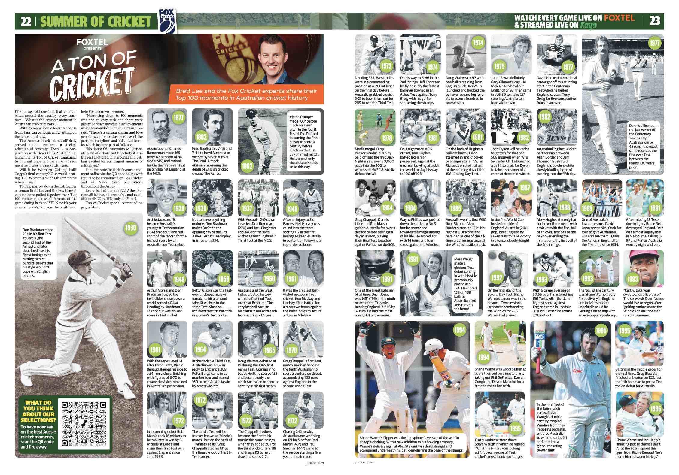 FOXTEL asks Aussies to vote for the best moment in cricket history in new work via We Are Social