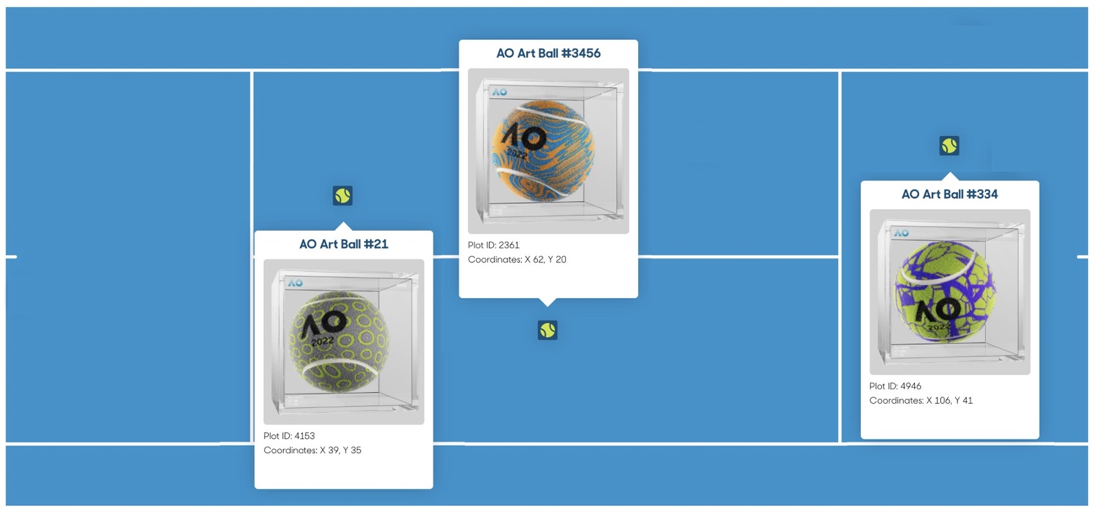 Australian Open launches Decentraland: Serves up world-first NFT ‘AO Art Ball’ collection linked to live match data via Run it Wild + Rarer Things