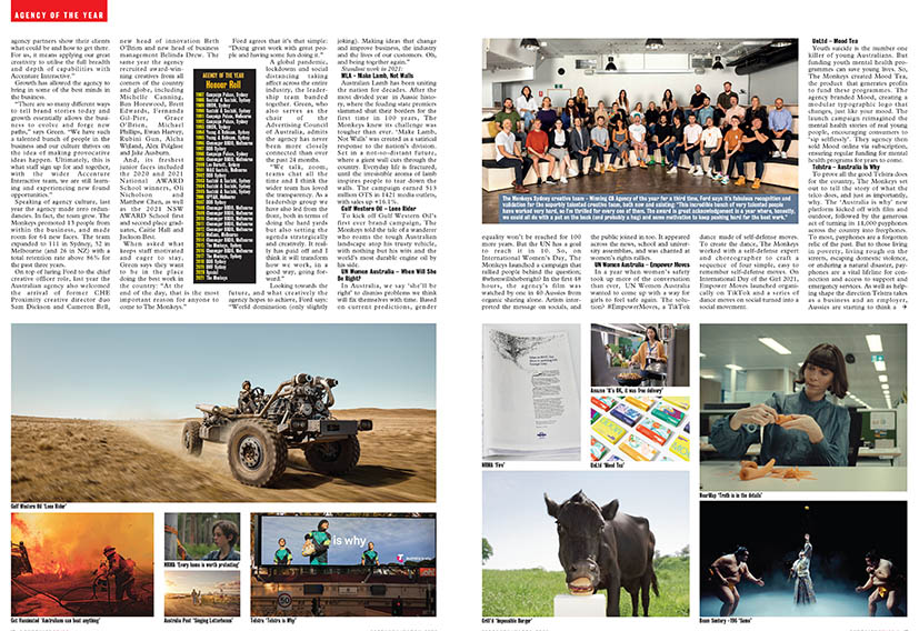 A burning ambition to create advertising that gets the country talking: Why The Monkeys are Campaign Brief Australian Agency of the Year