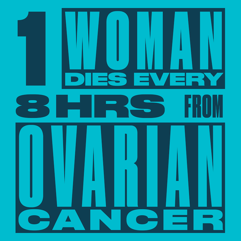 Bonds, Bras N Things + Jockey encourage Aussies to ‘Take On Cancer In Your Undies’ for Ovarian Cancer Australia in new campaign via Special