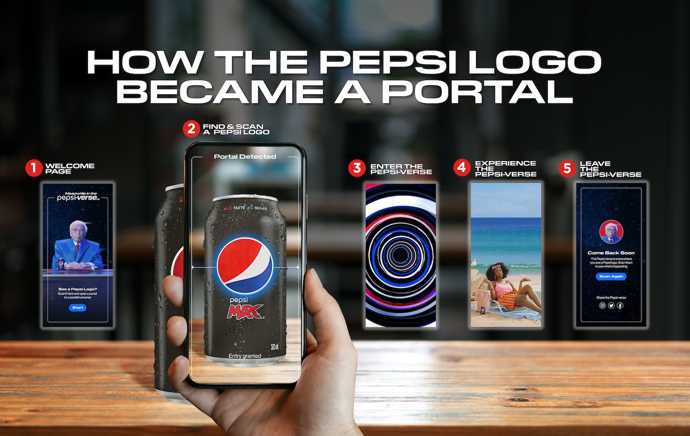 Special Australia + The Glue Society make every Pepsi logo a portal into an alternative universe