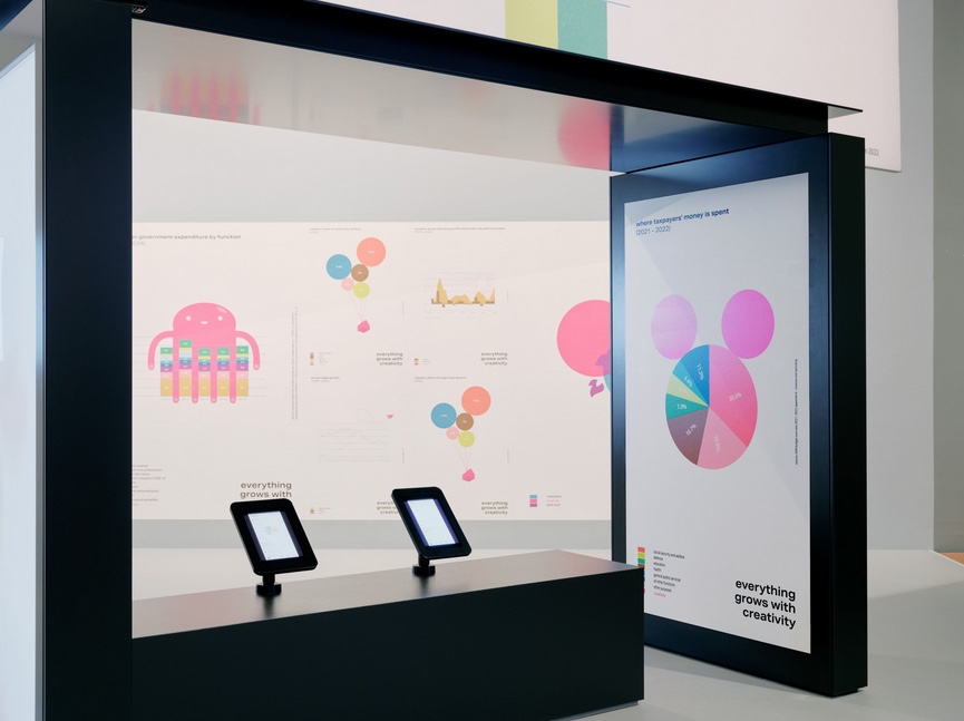 The NGV unveils The Rigg Design Prize 2022: Major exhibition of contemporary advertising and communication design from eight Aussie agencies