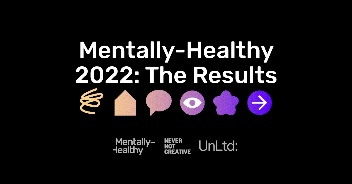 Mentally Healthy 2022 research: Industry’s mental health and effectiveness of company mental health initiatives improves 