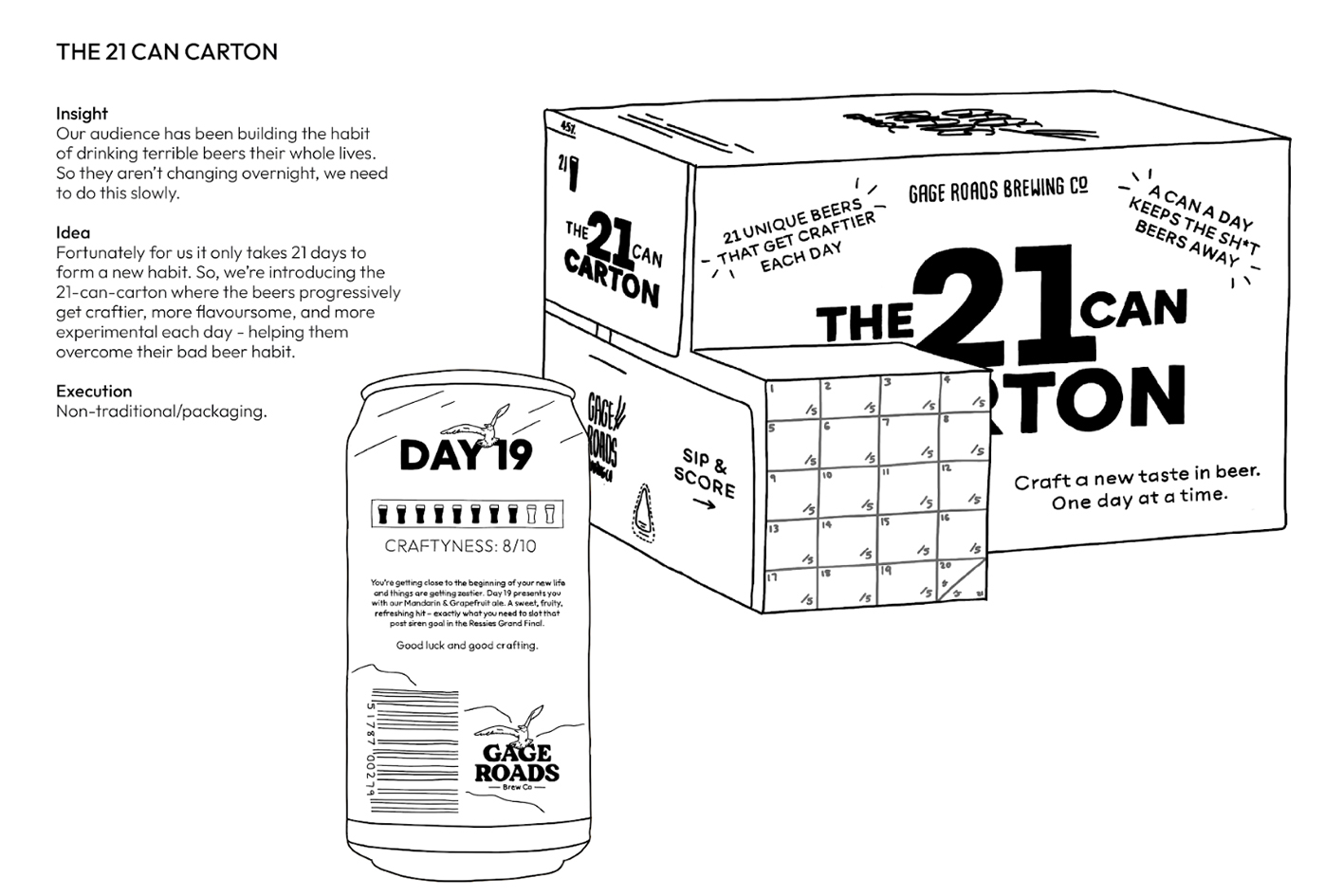 WT creatives Meg Watson + Jordan Ellis win Youngbloods’ Hard Sell Round 2 competition