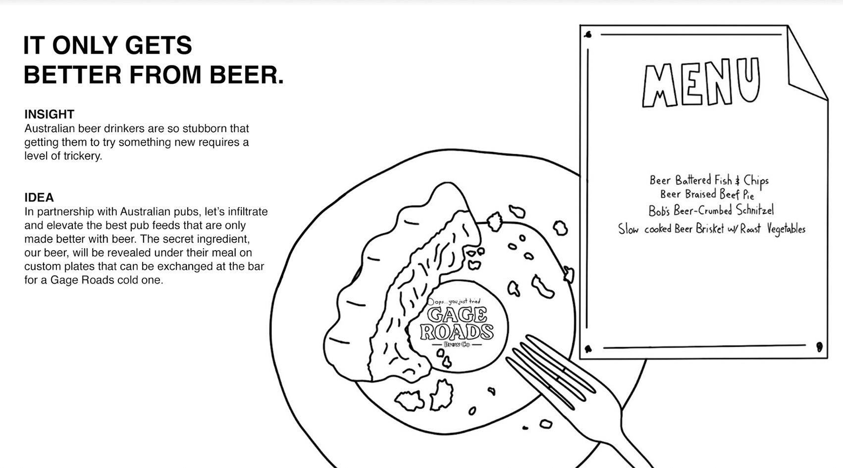 WT creatives Meg Watson + Jordan Ellis win Youngbloods’ Hard Sell Round 2 competition