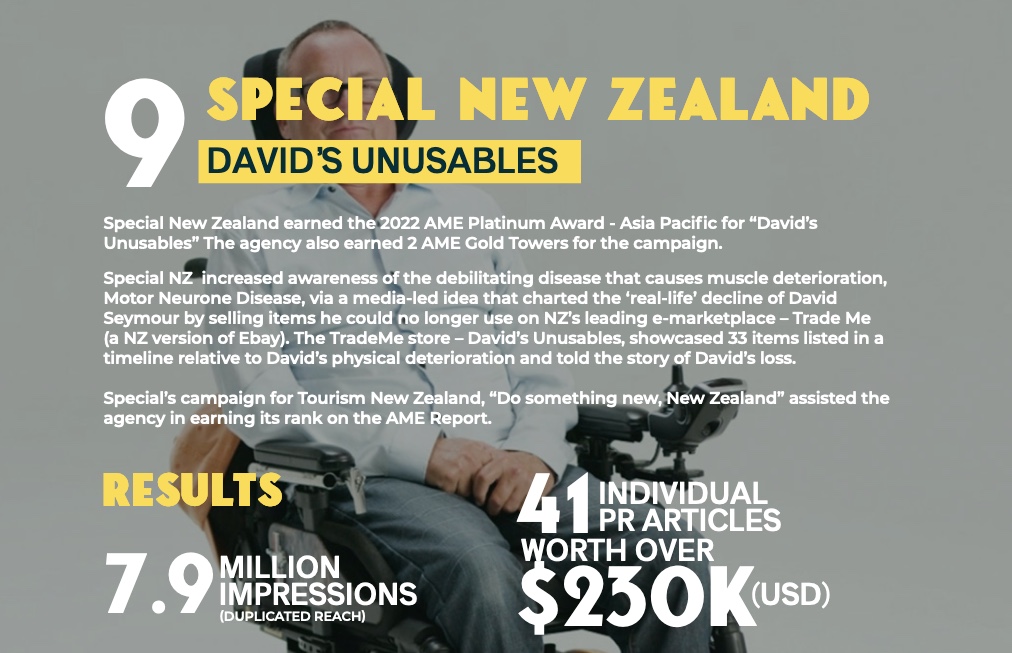 Special New Zealand ranks #9 in AME Awards 2022 AME Agency Report