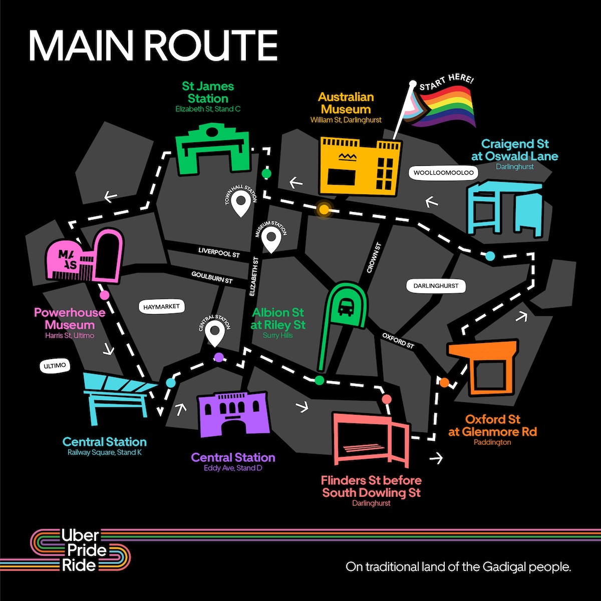 Uber teams up with 90s pop group The Vengaboys for ‘Uber Pride Ride’ launch via Hello Social