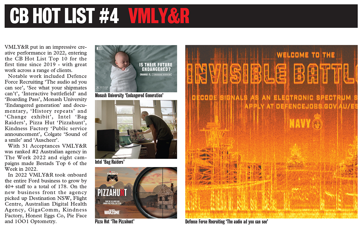 2023 CB HOT LIST #4: VMLY&R