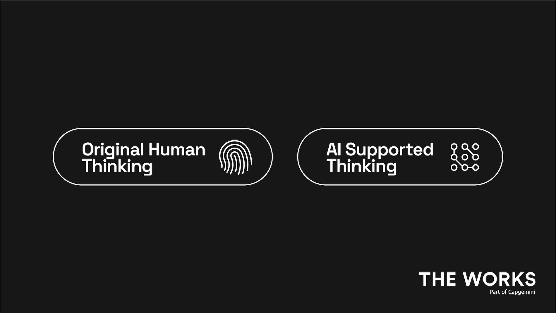 The Works unveils trust marks for use of Generative AI in strategy and creative work