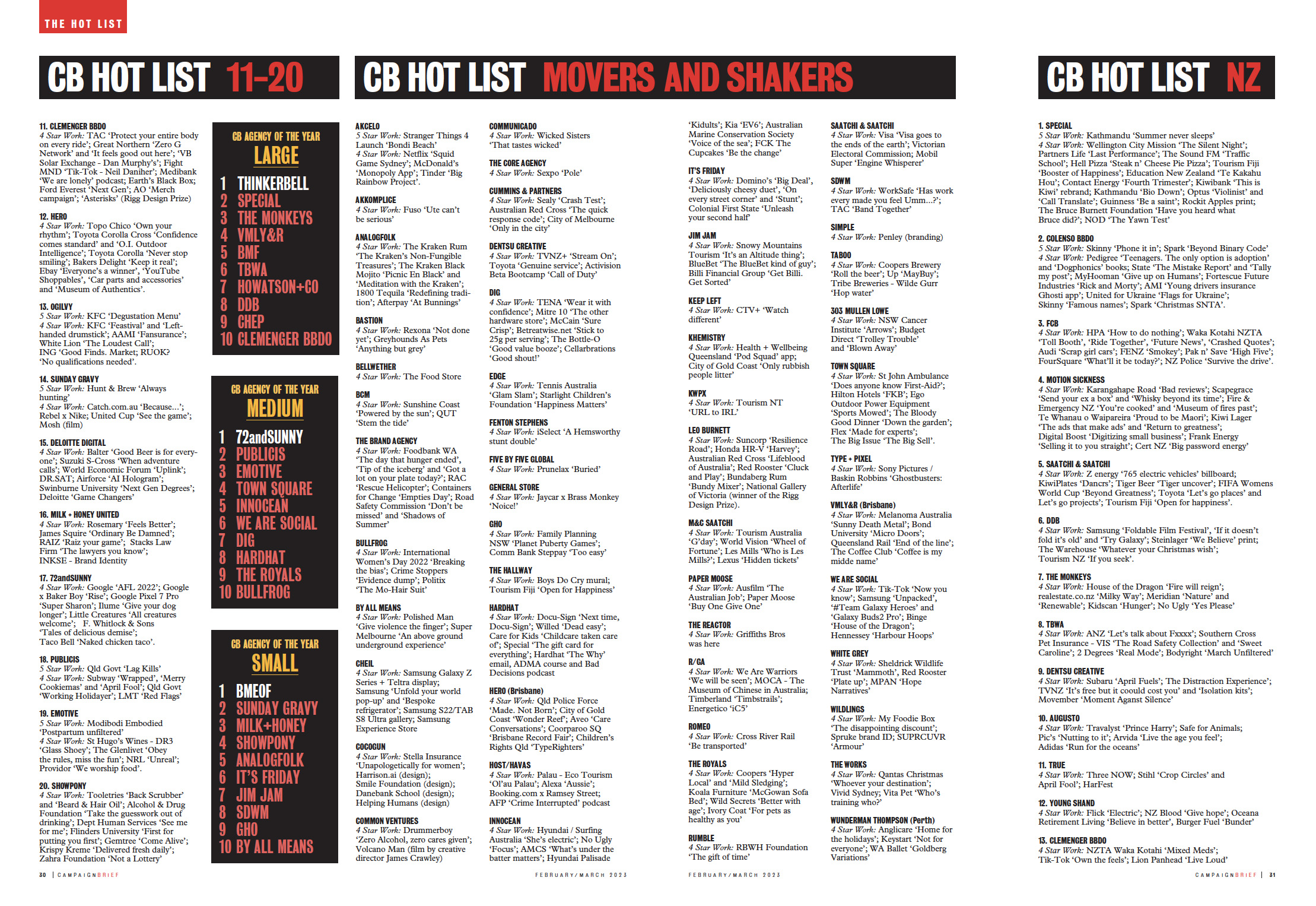 Countdown to Campaign Brief Agency of the Year plus Hot+Cold Chart – deadline Thursday 11 Jan