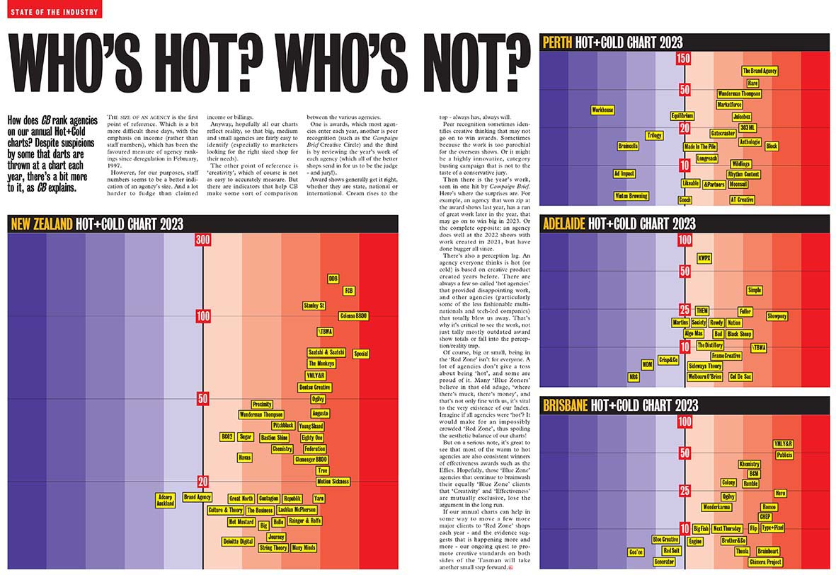 Countdown to Campaign Brief Agency of the Year plus Hot+Cold Chart – deadline Thursday 11 Jan
