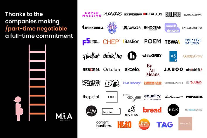 Mums in Advertising recruits 49 Australian agencies in their initiative to help retain senior women in the advertising industry