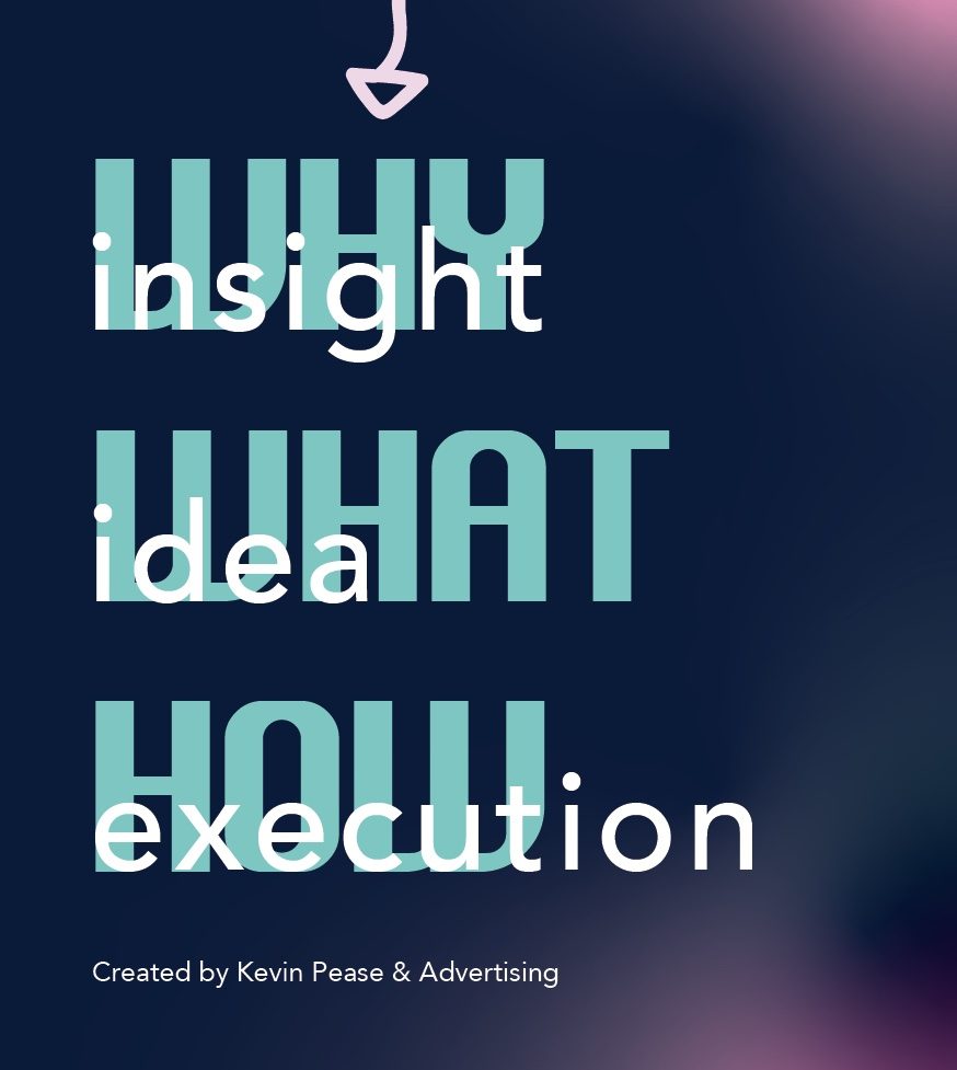 Thinkerbell’s Kevin Pease launches free e-Book for junior creatives featuring advice from some of Australia’s advertising greats
