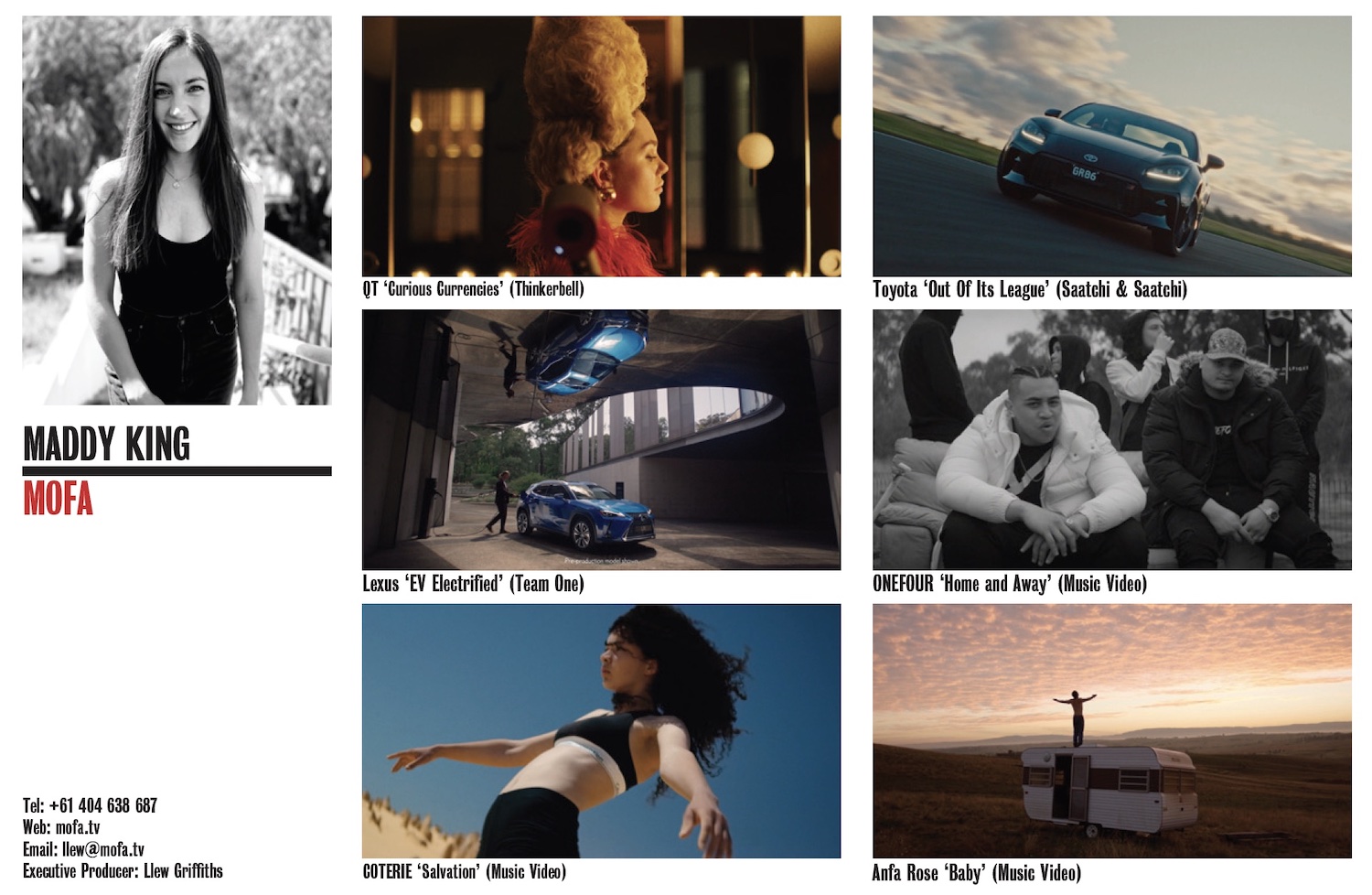 Attention Production Companies: Showcase your directors in the Big Issue of Campaign Brief featuring OZ/NZ TVC + Content Production Report ~ also open to Freelance Directors