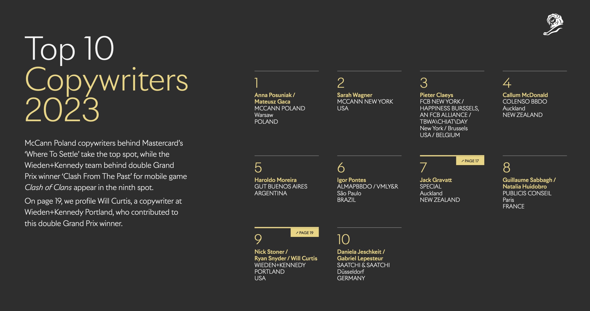 Aussie expat director Kim Gehrig ranked #8 director in Cannes Lions Global Talent Report; Kiwi creatives break into the Top 10 rankings