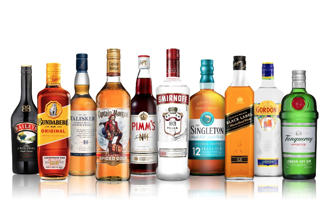 Diageo Australia appoints Activation Union as new BTL creative agency