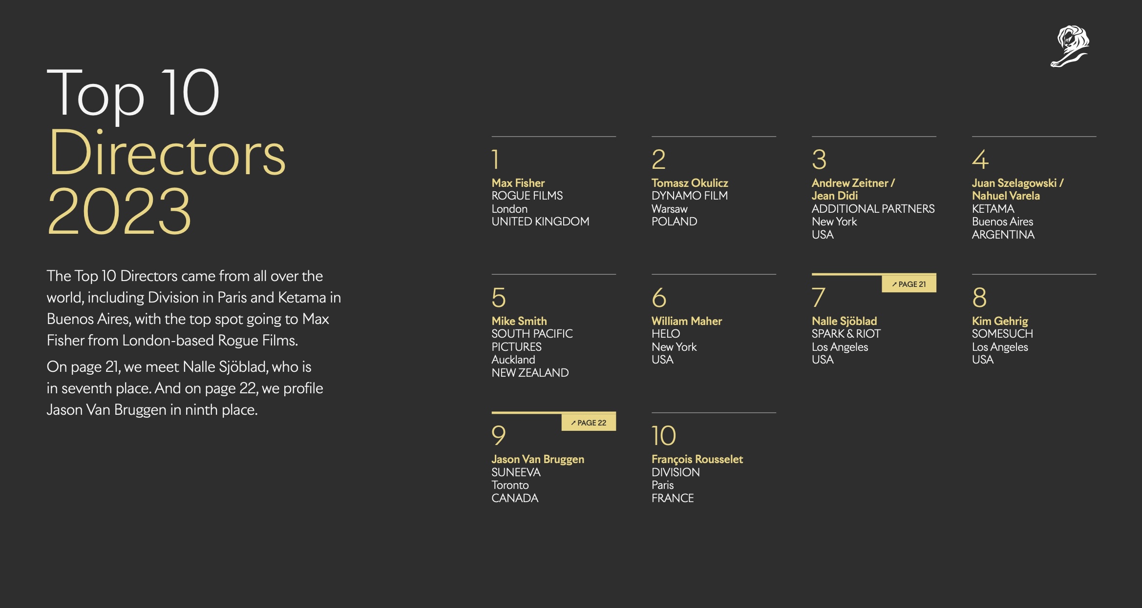 Aussie expat director Kim Gehrig ranked #8 director in Cannes Lions Global Talent Report; Kiwi creatives break into the Top 10 rankings