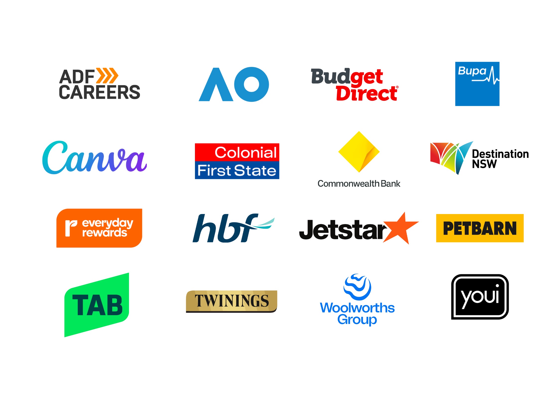 Australia is Resonating with Sonic Branding