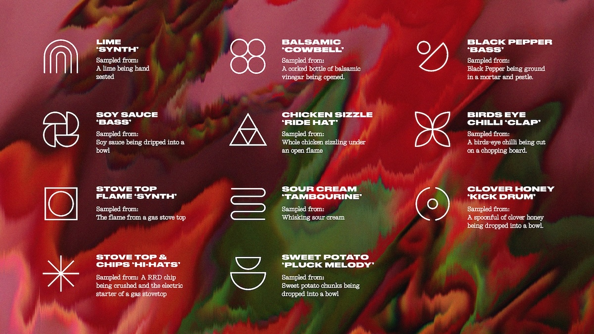 Red Rock Deli revealed as collaborator behind new Pnau single ‘All Your Energy’ via Special