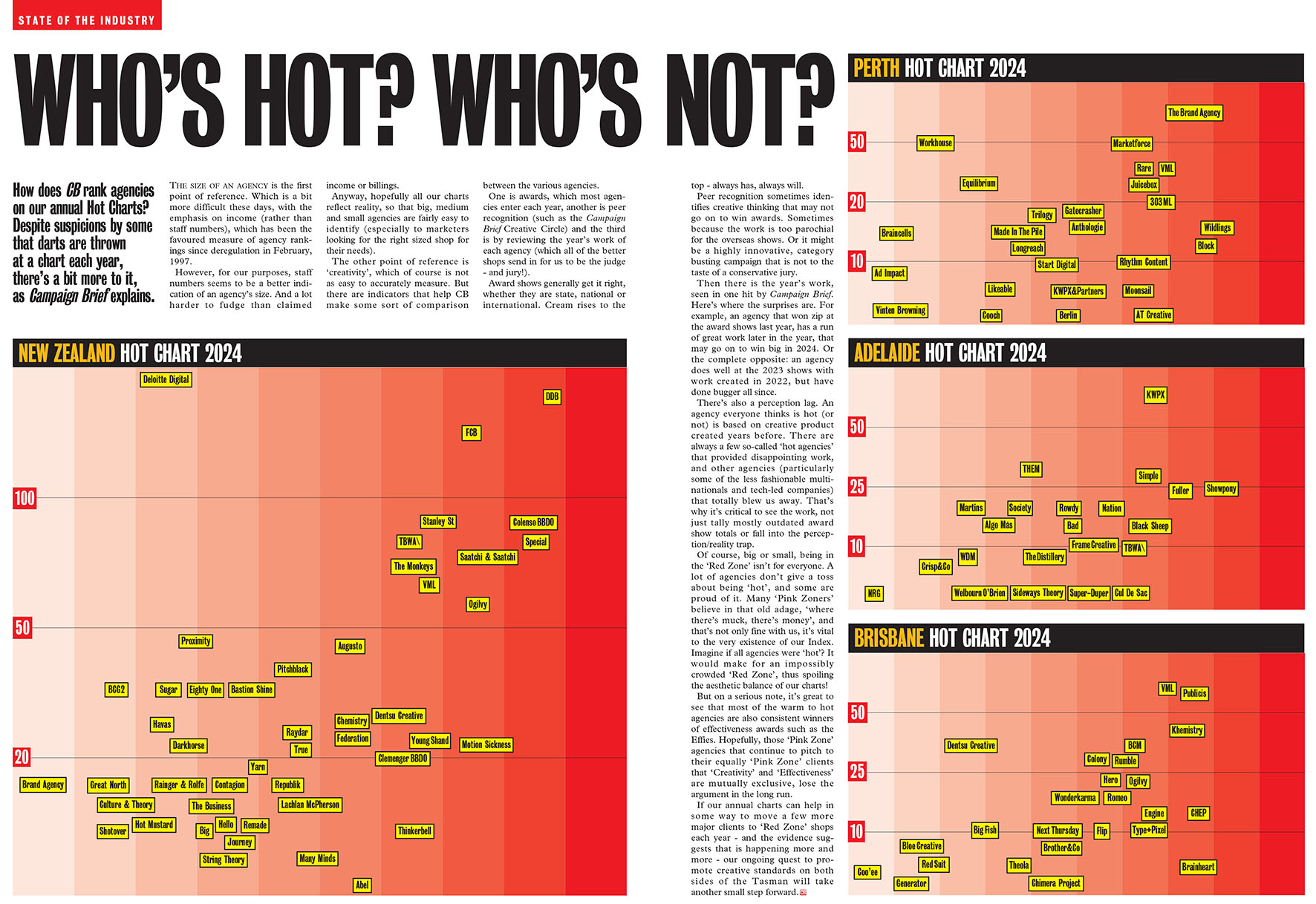 Download your FREE hi-res PDF of the Campaign Brief Hot Agencies Chart for Sydney+Melbourne, Perth, Adelaide, Brisbane and New Zealand