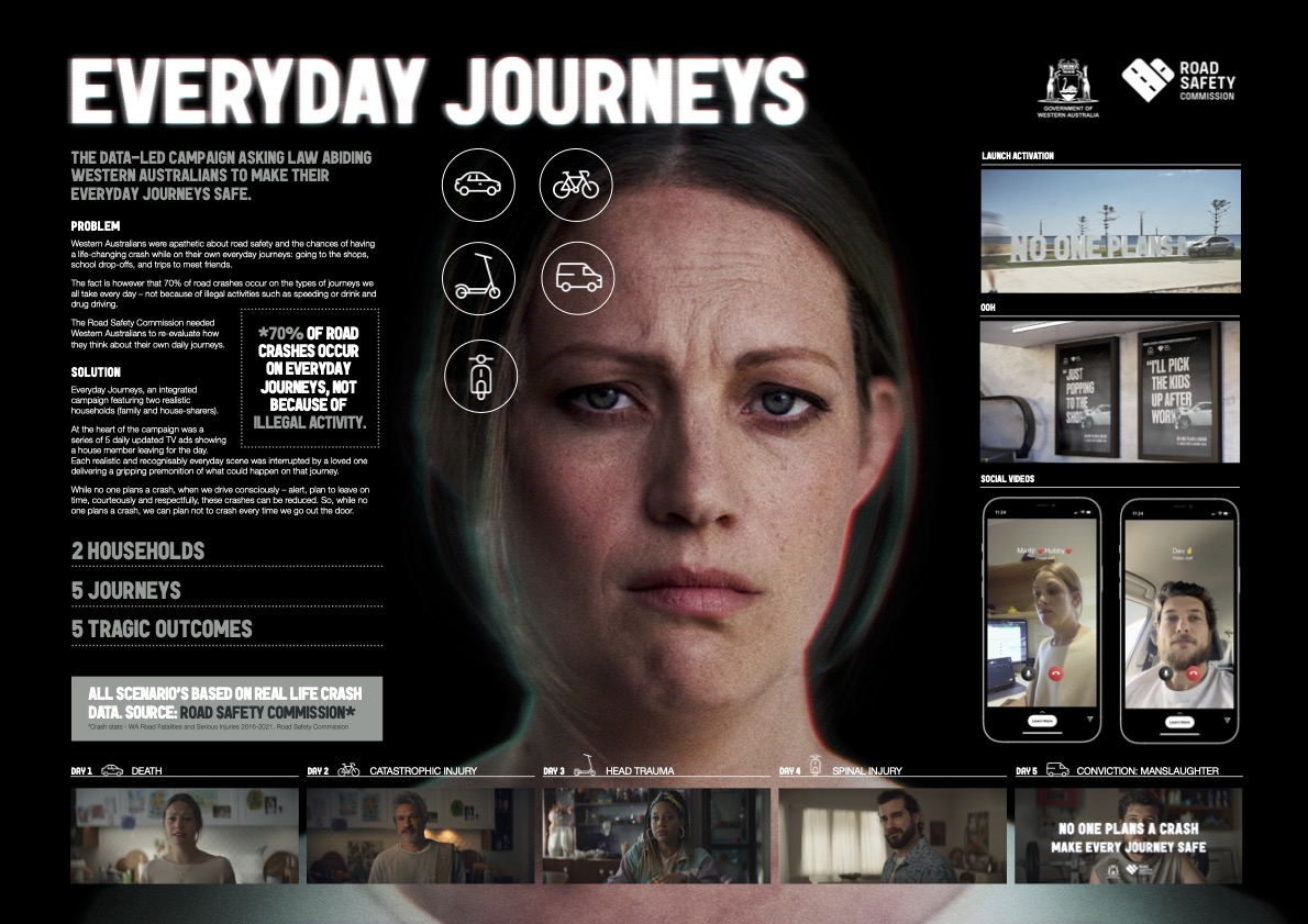 The Work 2024 Contenders: The Brand Agency