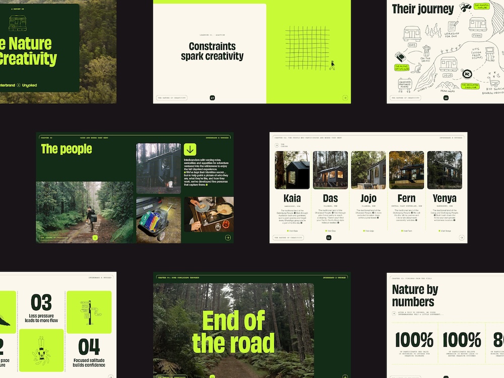 Interbrand Australia and Unyoked release new report ‘The Nature of Creativity’