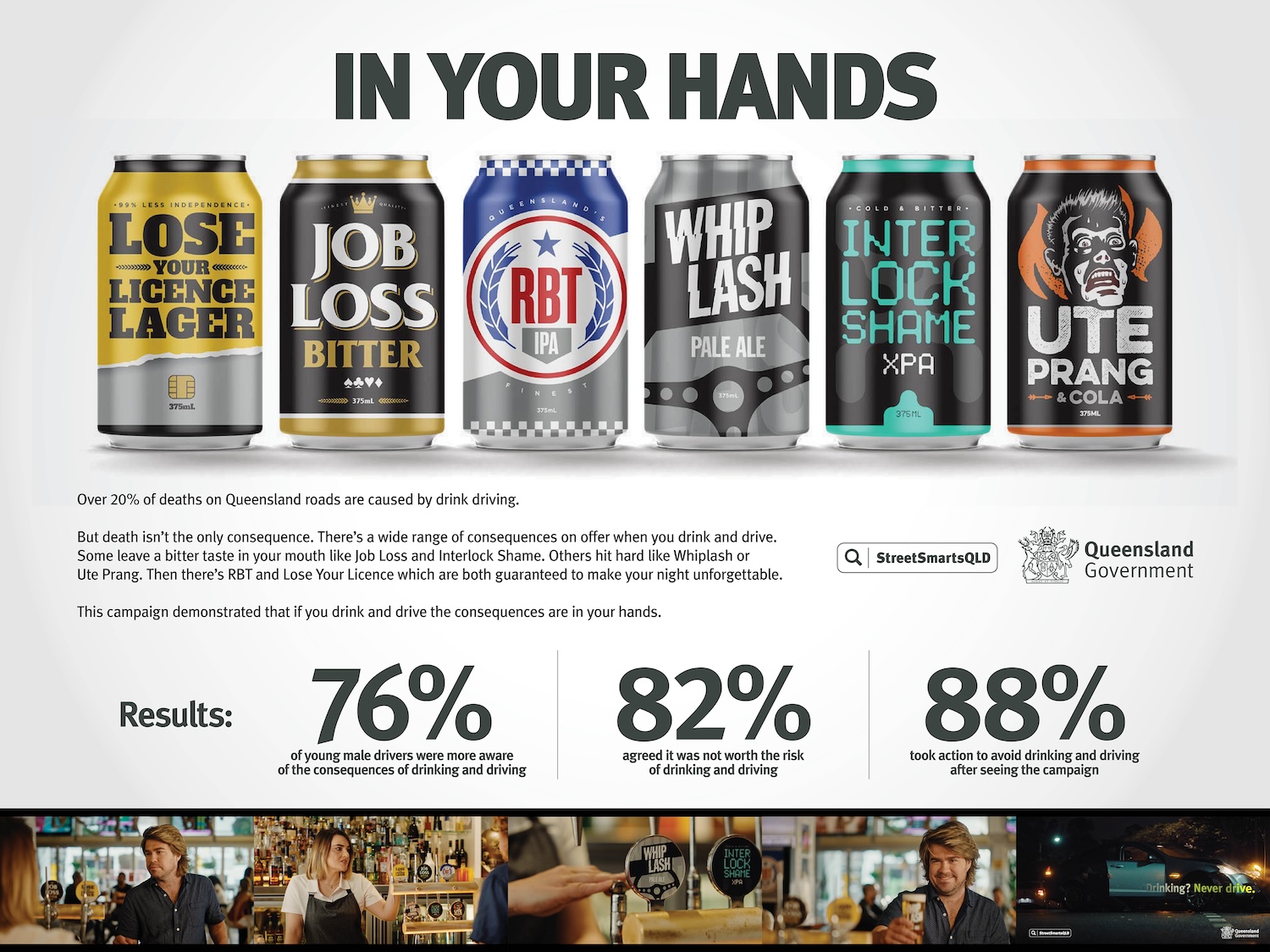 The Work 2024 Contenders: Publicis Worldwide Australia