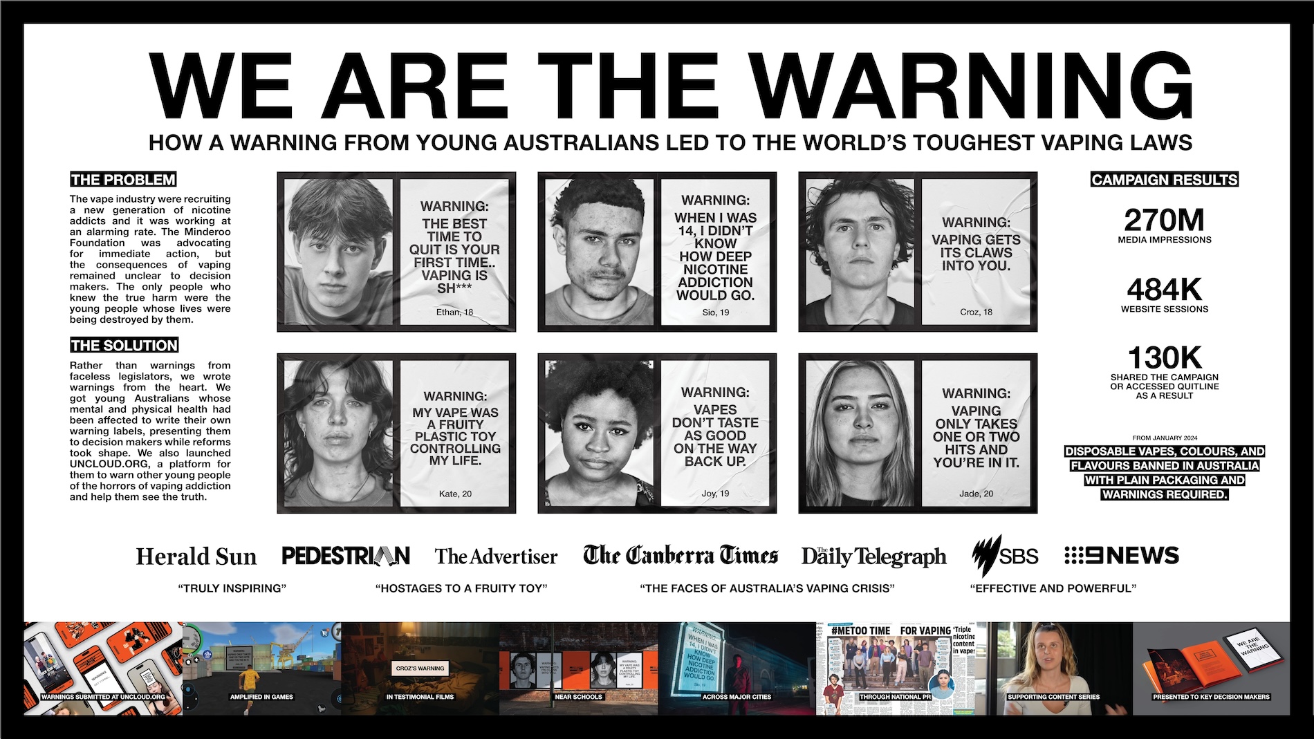 The Work 2024 Contenders: M&C Saatchi
