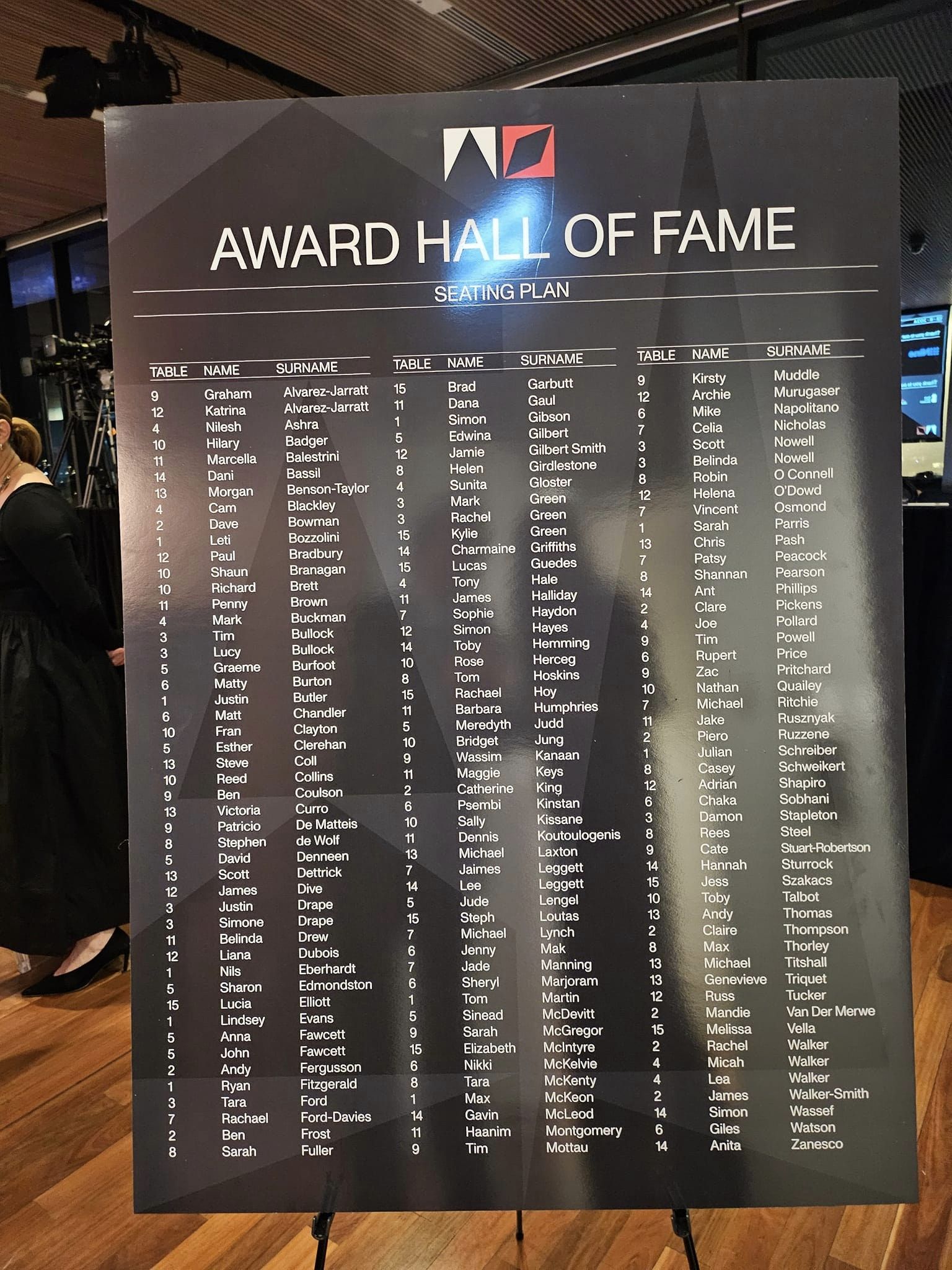 The Monkeys co-founders Scott Nowell and Justin Drape and Filmgraphics EP Anna Fawcett inducted into prestigious AWARD Hall of Fame