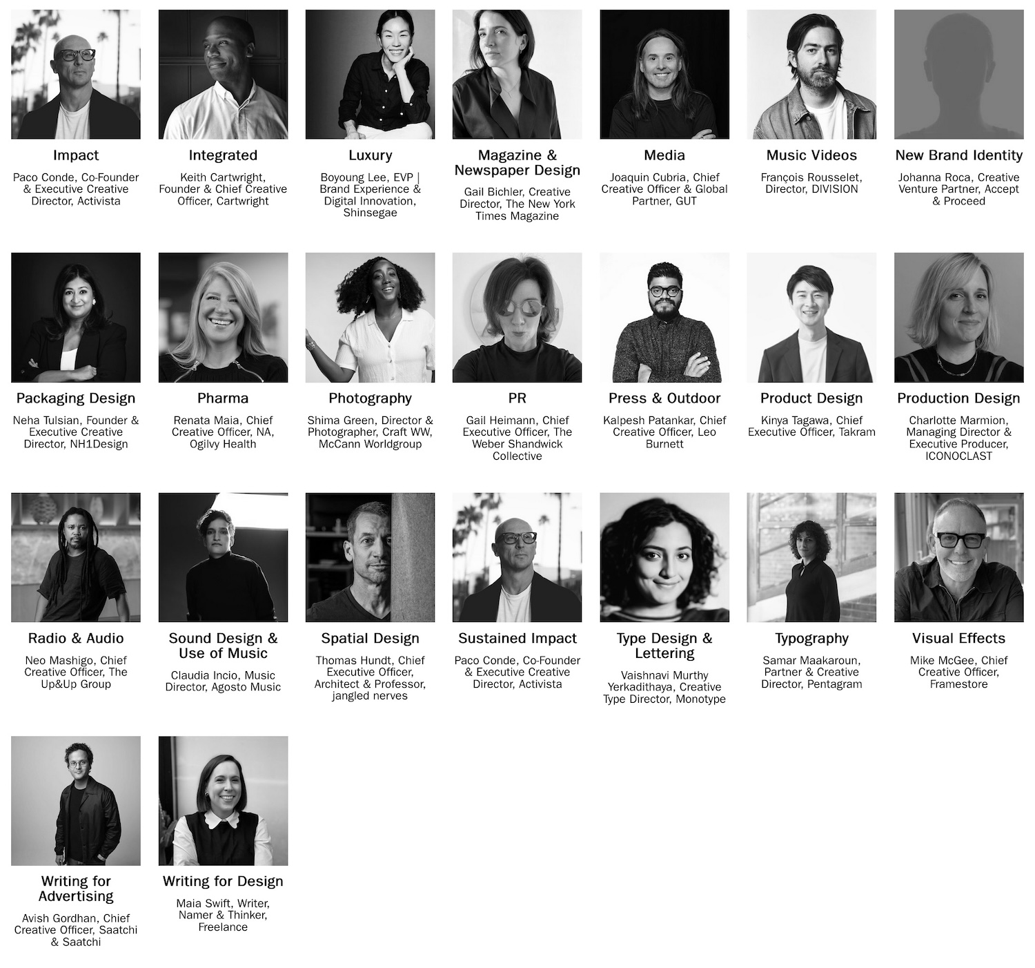D&AD announces jury presidents for 2025 including Aussie CCOs Gordhan and Coulson
