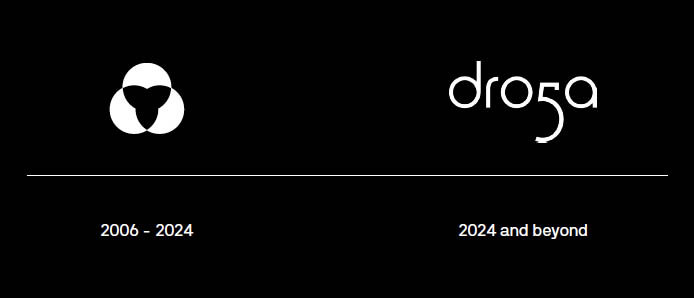 It’s hello, not goodbye: A retrospective look at The Monkeys and welcome to Droga5