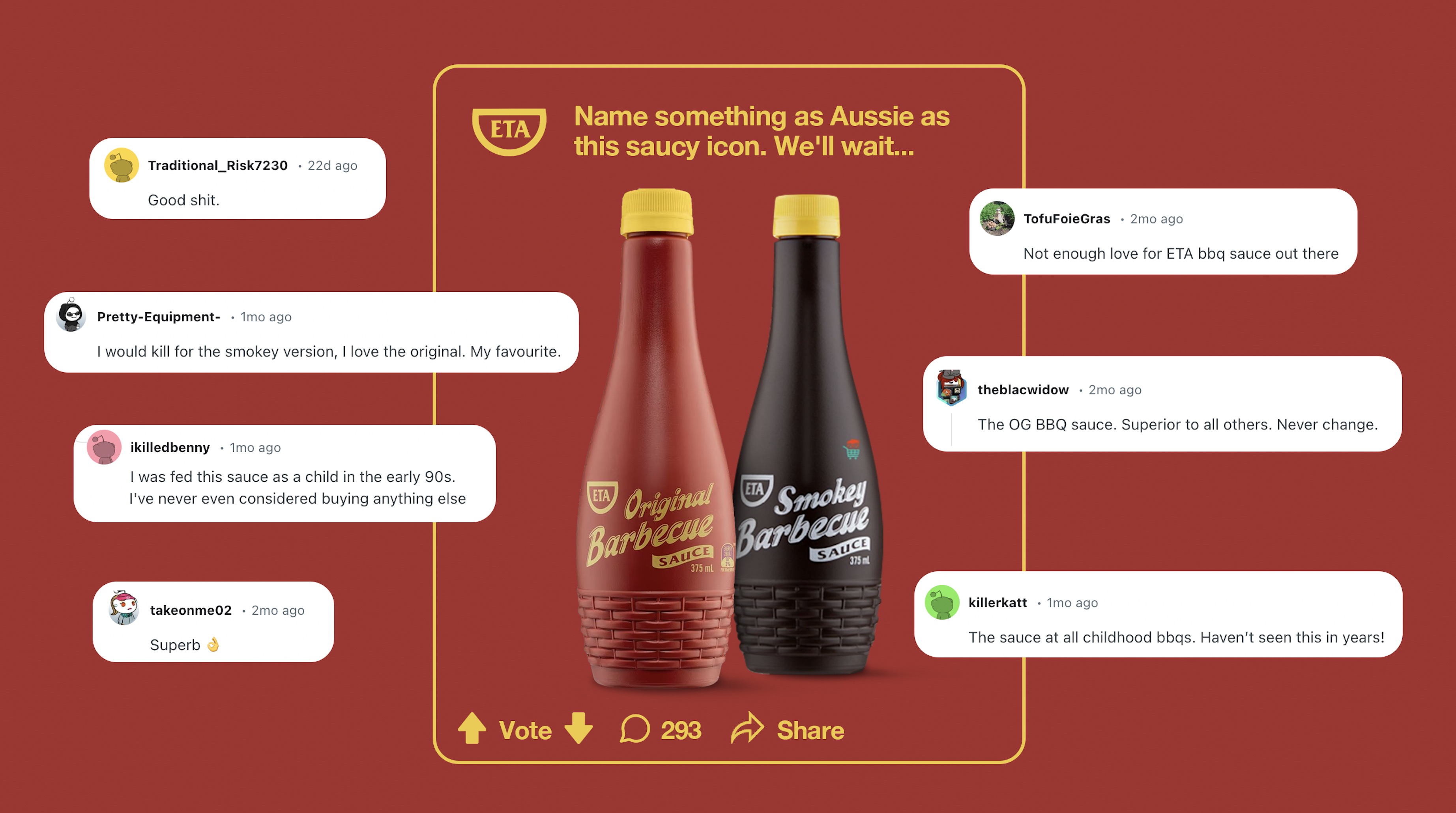 Aussie BBQ sauce ETA gets back to its no-nonsense roots in new campaign via Connecting Plots