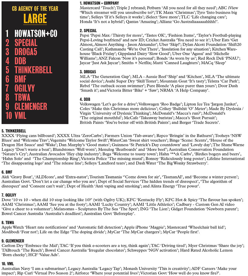 2025 CB HOT LIST: The Top 10 Large Agencies