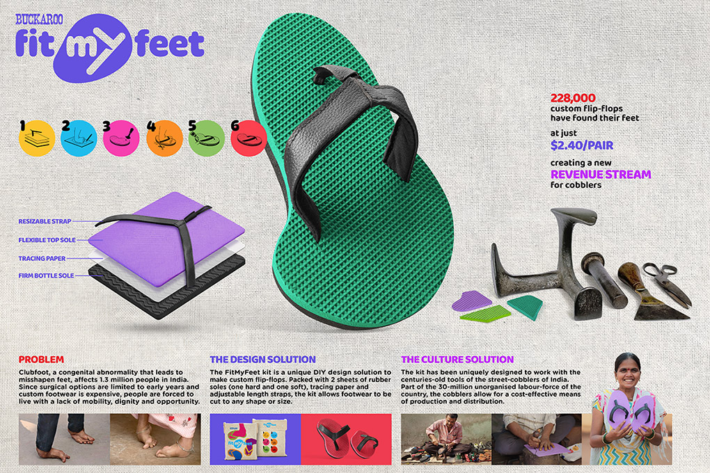 GIGIL Philippines named Asia-Pacific Agency of the Year in Campaign Brief’s The Work 2025: DDB Mudra India, Wolf BKK Thailand, VML Australia, VML Thailand and Ogilvy Thailand make up top 6