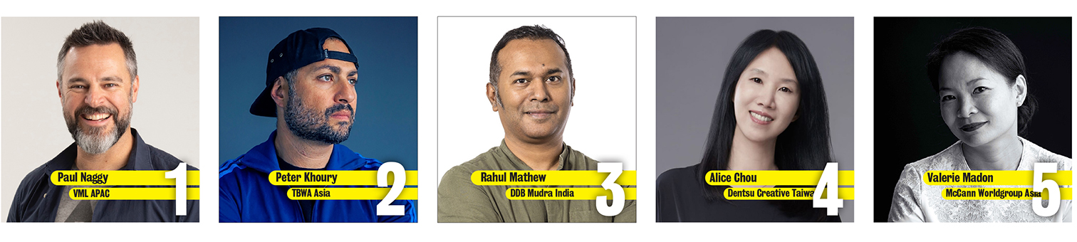 VML named Network of the Year in Campaign Brief’s The Work 2025; The runner-up is TBWA followed by DDB, Dentsu, McCann and Ogilvy