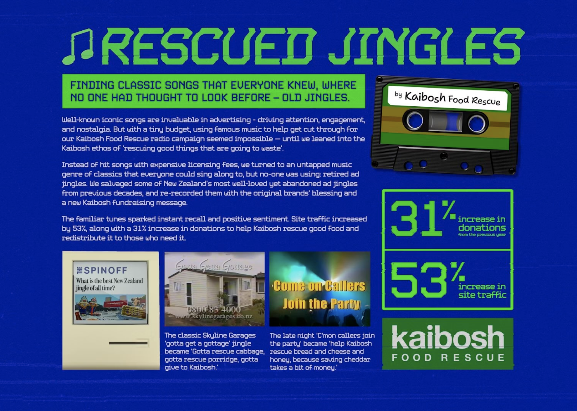 GIGIL Philippines named Asia-Pacific Agency of the Year in Campaign Brief’s The Work 2025: DDB Mudra India, Wolf BKK Thailand, VML Australia, VML Thailand and Ogilvy Thailand make up top 6