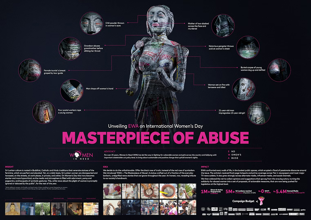 GIGIL Philippines named Asia-Pacific Agency of the Year in Campaign Brief’s The Work 2025: DDB Mudra India, Wolf BKK Thailand, VML Australia, VML Thailand and Ogilvy Thailand make up top 6