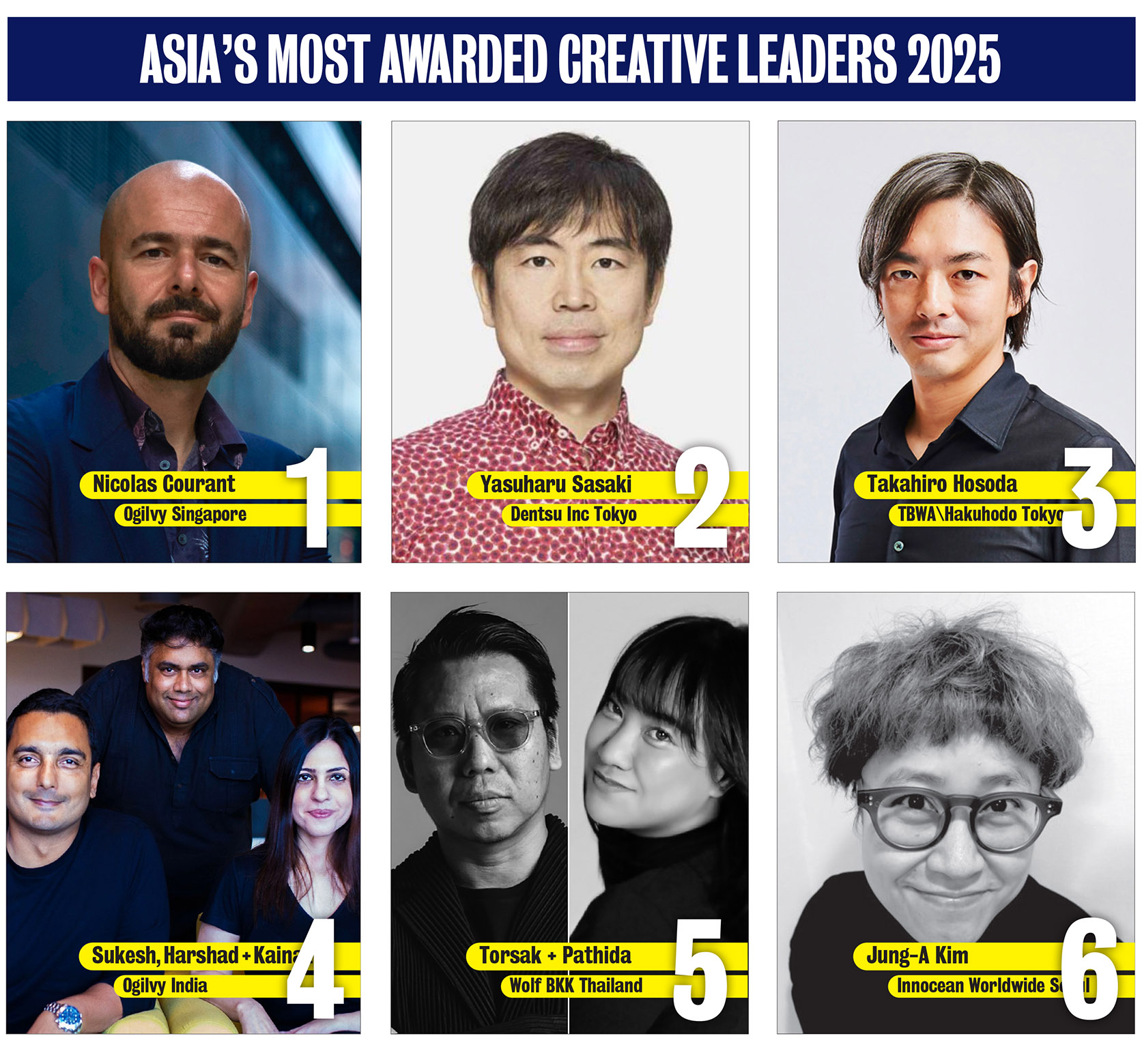 Campaign Brief Asia 2025 Creative Rankings: Who are the Top 100 most awarded creatives in Asia and the 219 most awarded agencies in Asia?
