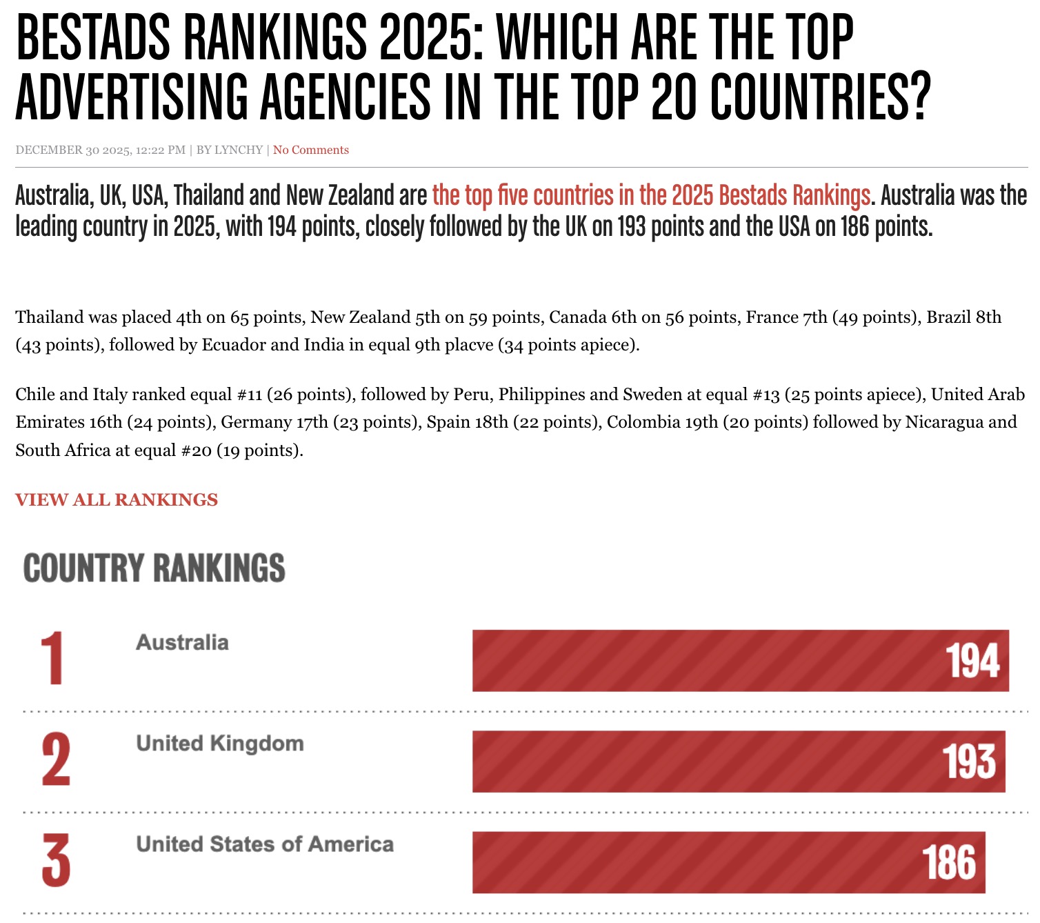 CB’s most viewed stories of 2026 [so far] Why Campaign Brief is #1 reaching creatives: #No paywalls #No annual membership fees