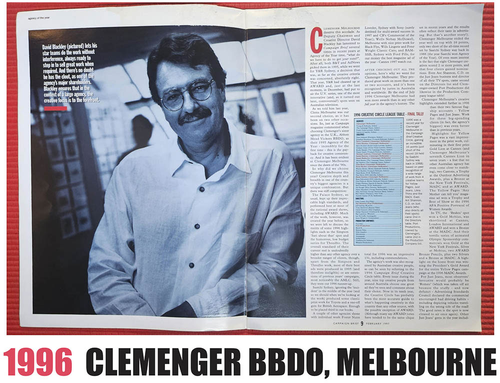 Australian Advertising History: Campaign Brief Agency of the Year [part one] – The 80s and 90s