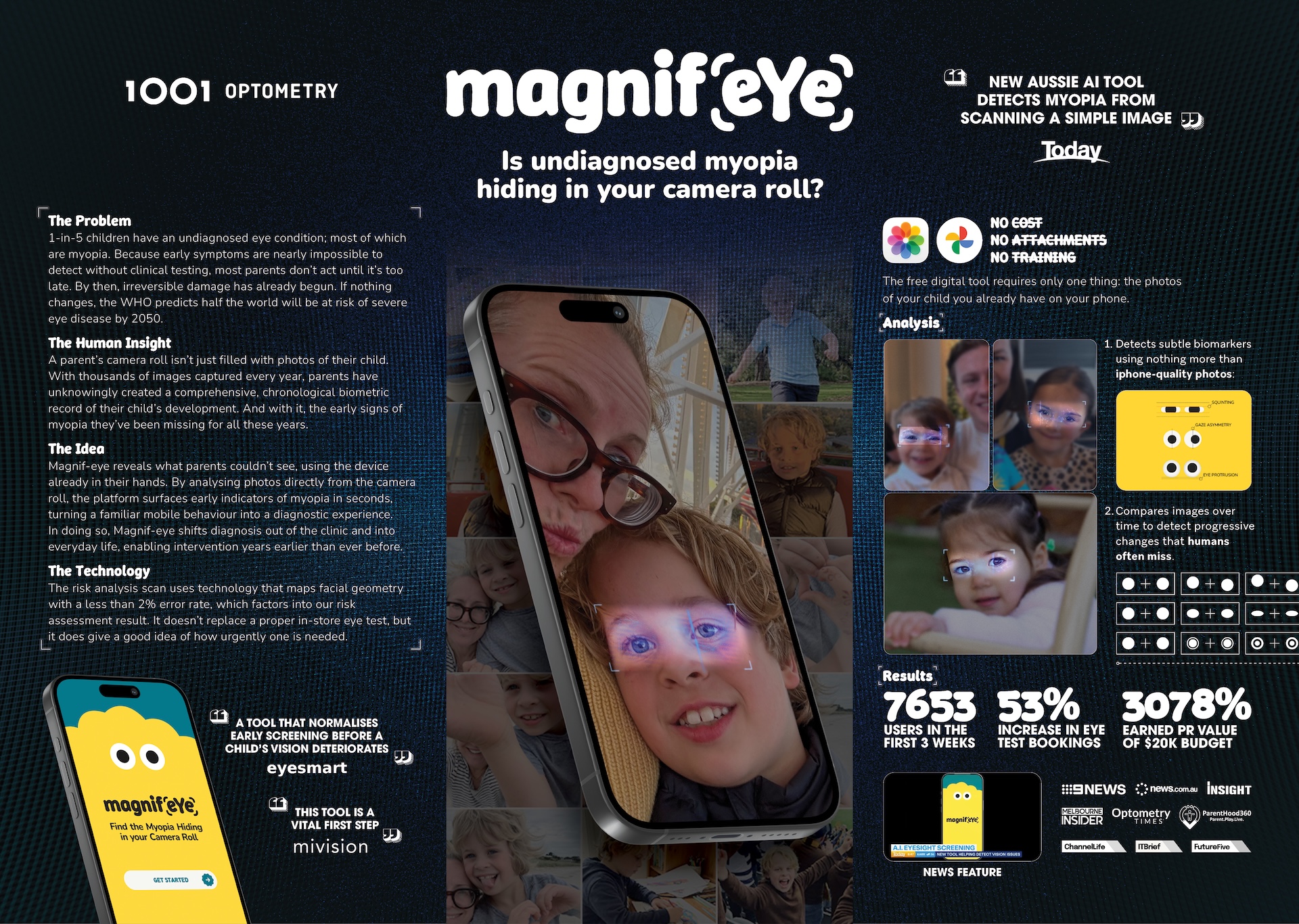 VML Sydney wins Silver Lion for 1001 Optometry’s “Magnif-Eye” in Cannes Health & Wellness Lions