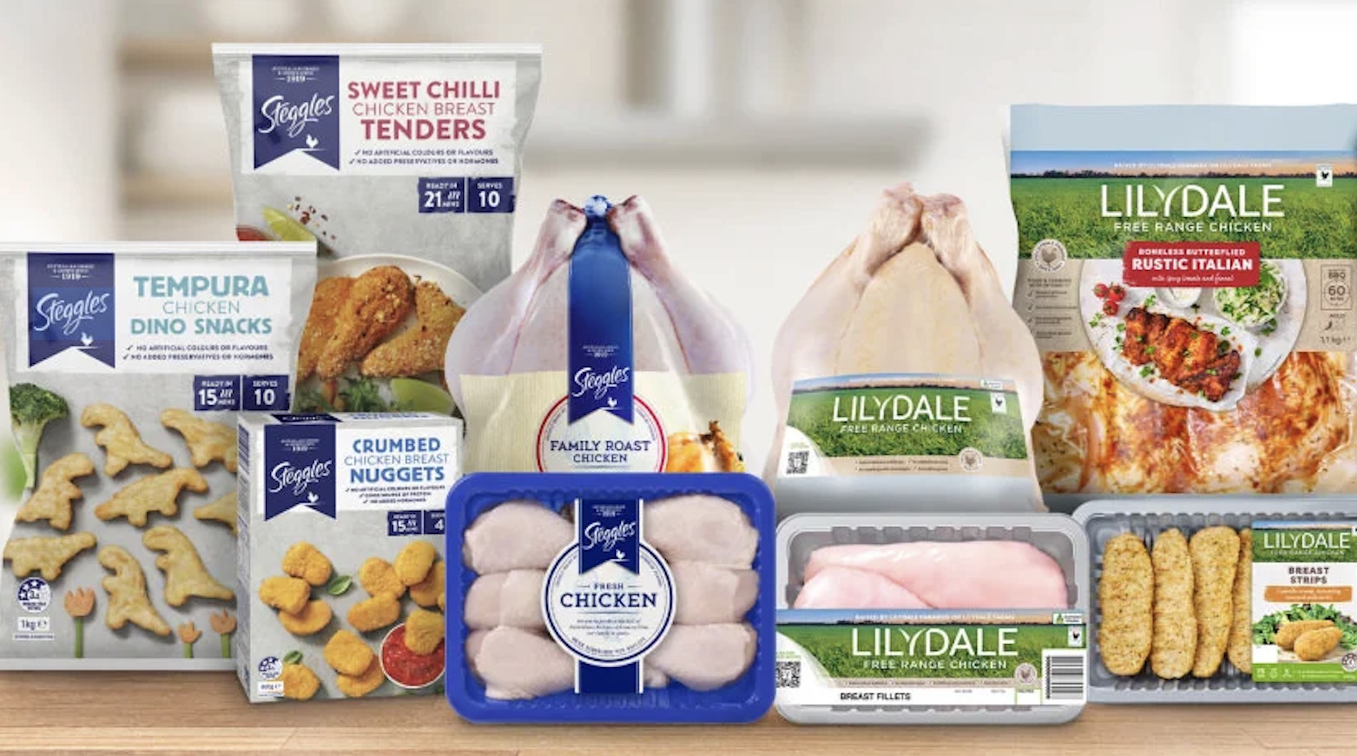 Baiada appoints Omnicom Oceania, anchored by Clemenger BBDO and Hearts & Science