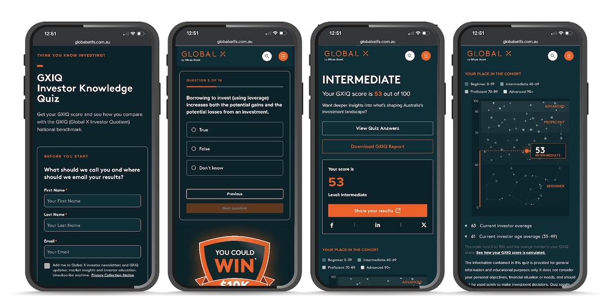 Global X launches GXIQ to help Australians take control of their financial future via Nibble Edge